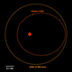 Illustration for article titled Everything About Kepler-432b Is Extreme, Especially The Way It’s Going To Die